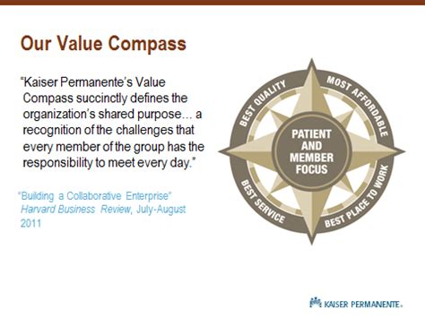 Kaiser Permanente Values And Mission